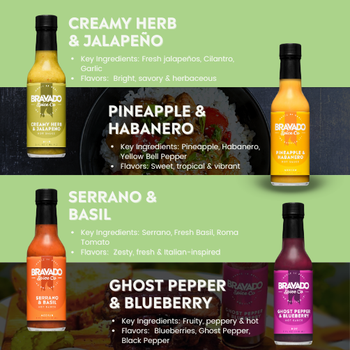 Mild-to-Hot 4-Pack Hot Sauce Gift Set | Bravado Spice Co.
